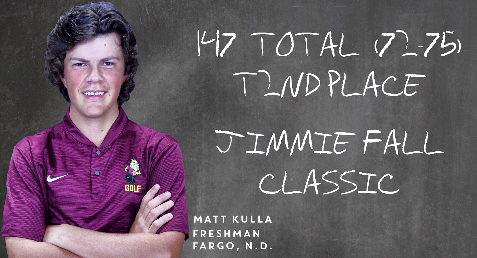 Freshman Matt Kulla recorded his second Top 3 finish of the season at the Jimmie Fall Classic.